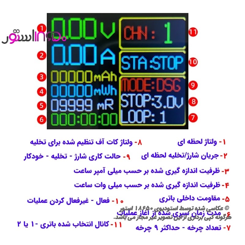 تستر 2 کانال 18650