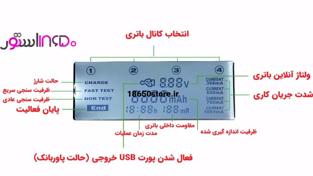 تستر و شارژر باتری 18650 لیتوکالا liitokala-lii500