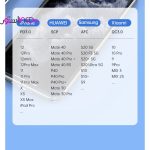 شارژر اصلی آیفون 20 وات تایپ سی کولا kuulaa mini fast charge 20w