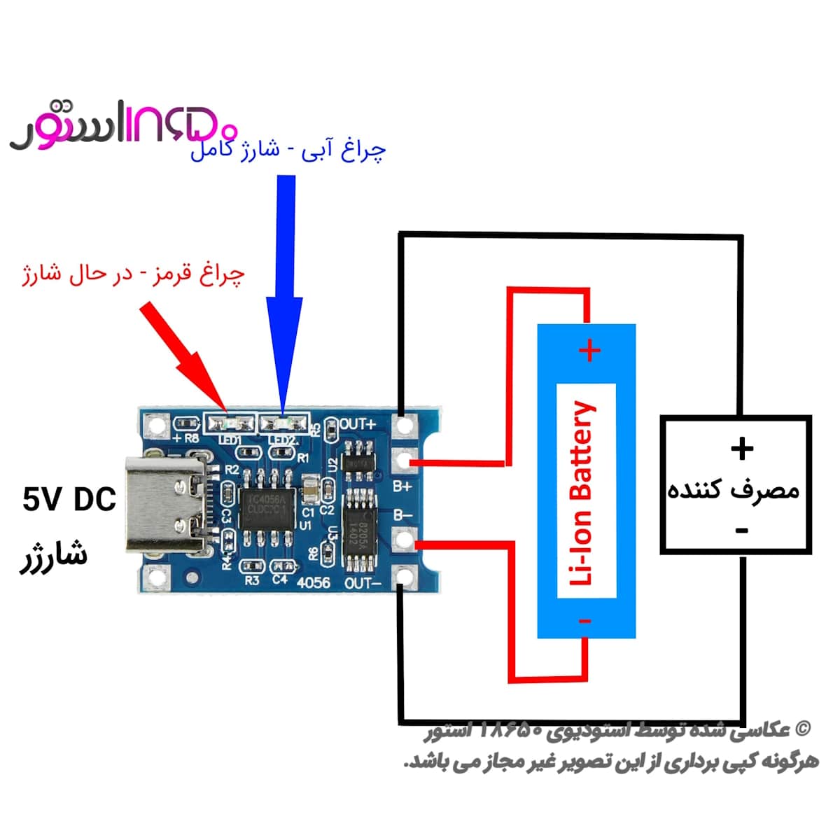 ماژول 4056