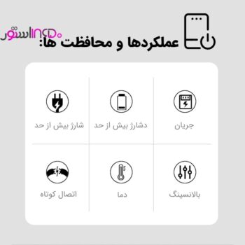 ماژول شارژ 10 سل 50 آمپر 36 ولت و 42 ولت لیتوکالا