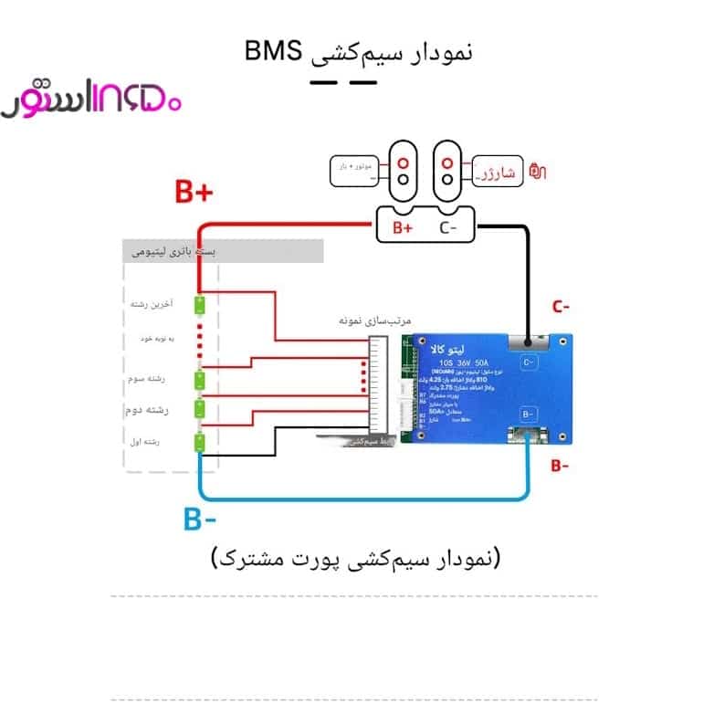 ماژول شارژ 10 سل 50 آمپر 36 ولت و 42 ولت لیتوکالا