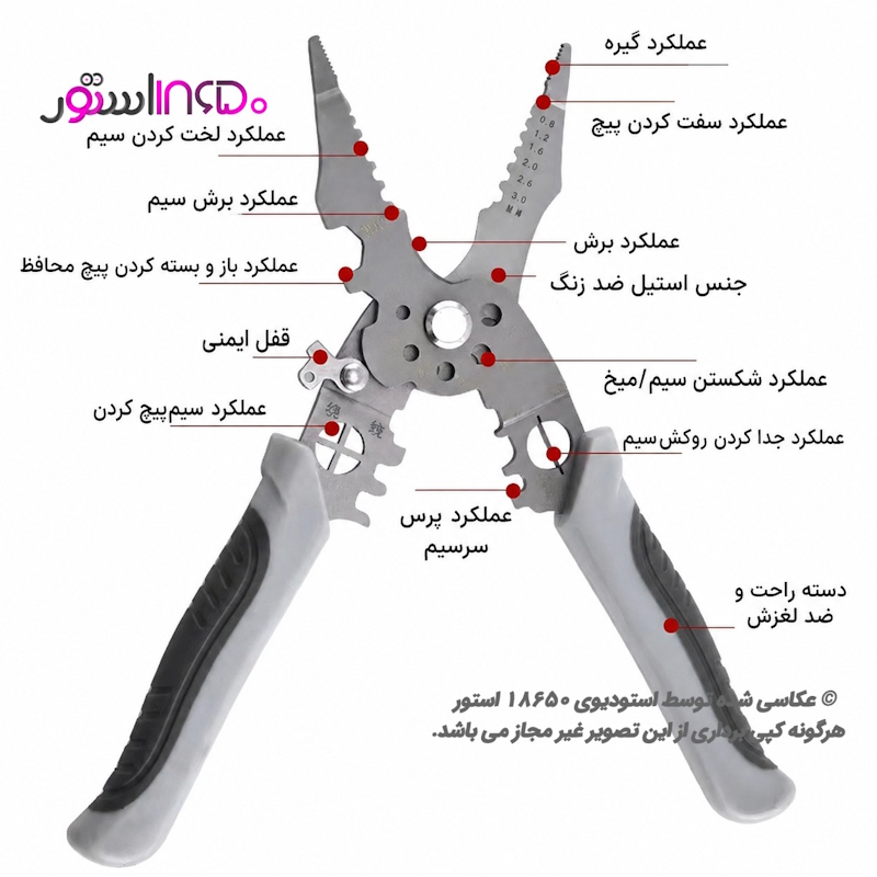 سیم لخت کن توسن